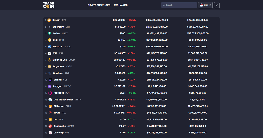 trade-coin